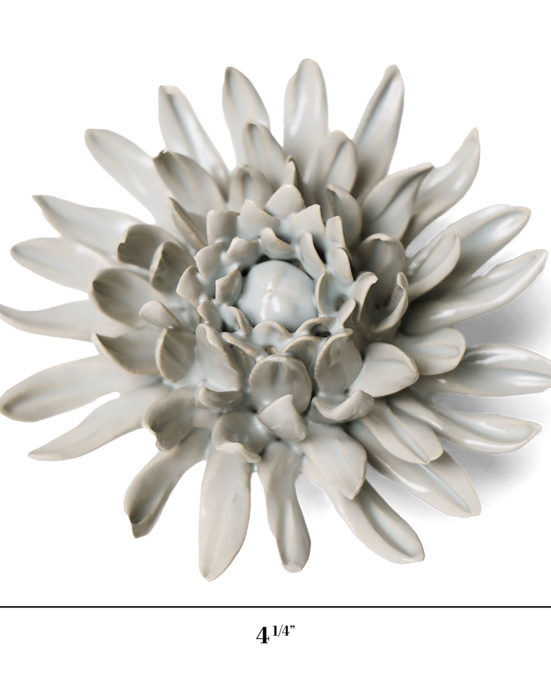 English Garden Ceramic Flower Mint Mum - Chive UK