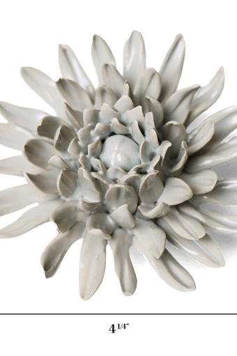 English Garden Ceramic Flower Mint Mum - Chive UK