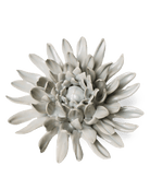 English Garden Ceramic Flower Mint Mum - Chive UK